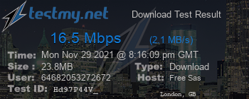 Speed Test Result