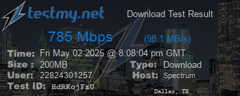 Speed Test Result