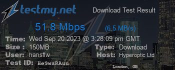 Speed Test Result