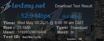 Speed Test Result