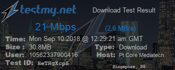 Speed Test Result