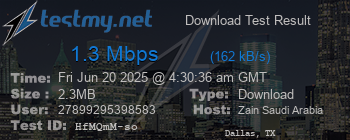Speed Test Result