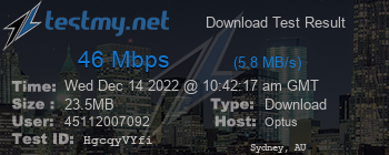 Speed Test Result
