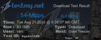 Speed Test Result