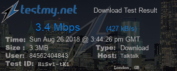 Speed Test Result