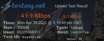 Speed Test Result