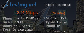 Speed Test Result