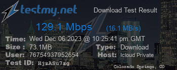 Speed Test Result