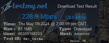 Speed Test Result