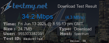 Speed Test Result