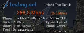 Speed Test Result