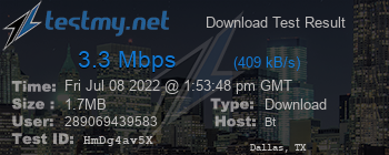 Speed Test Result