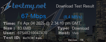 Speed Test Result