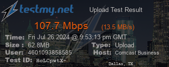 Speed Test Result