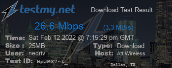 Speed Test Result