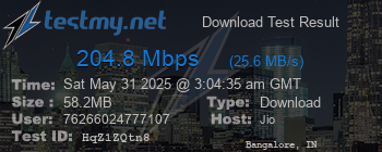 Speed Test Result