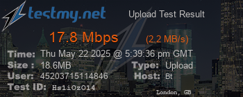 Speed Test Result