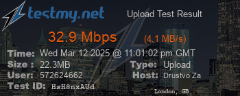 Speed Test Result