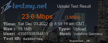 Speed Test Result