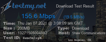 Speed Test Result