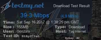 Speed Test Result