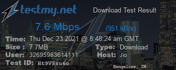 Speed Test Result