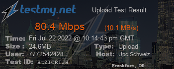 Speed Test Result