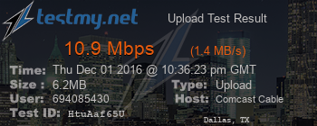 Speed Test Result