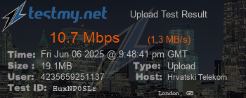 Speed Test Result