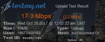 Speed Test Result