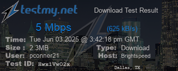 Speed Test Result