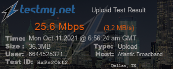 Speed Test Result