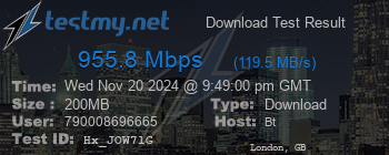 Speed Test Result