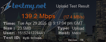 Speed Test Result