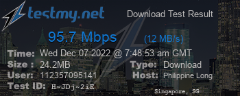 Speed Test Result