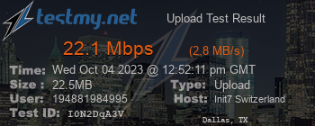 Speed Test Result