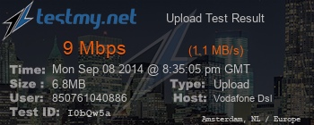 Speed Test Result