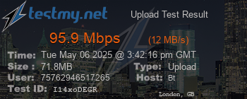 Speed Test Result