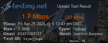 Speed Test Result
