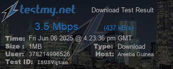 Speed Test Result