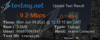 Speed Test Result