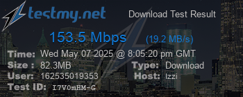 Speed Test Result
