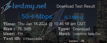 Speed Test Result