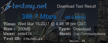 Speed Test Result