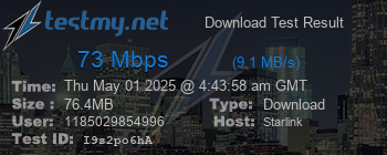 Speed Test Result