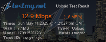 Speed Test Result