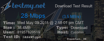 Speed Test Result