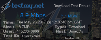 Speed Test Result
