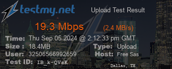 Speed Test Result