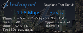 Speed Test Result